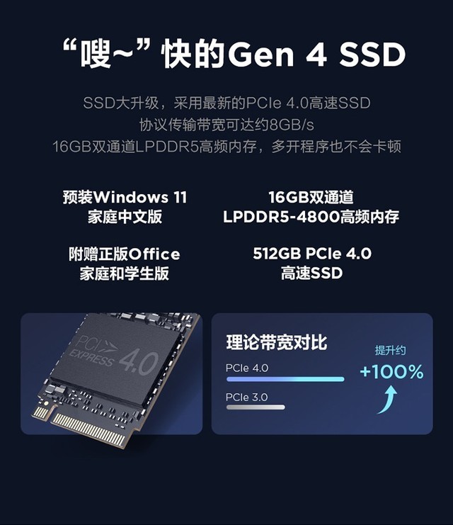 联想小新Pro 16(i7 12700H/16+512G)成都4299元