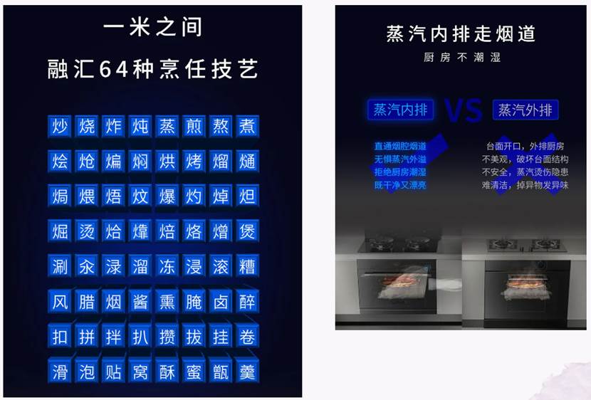 美大再创行业新品类，下排集成烹饪中心震撼上市