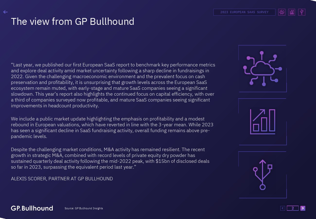 GP Bullhound:2023年欧洲SaaS报告