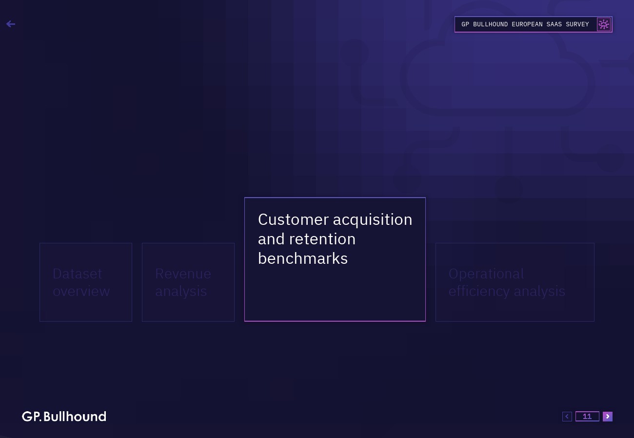 GP Bullhound:2023年欧洲SaaS报告