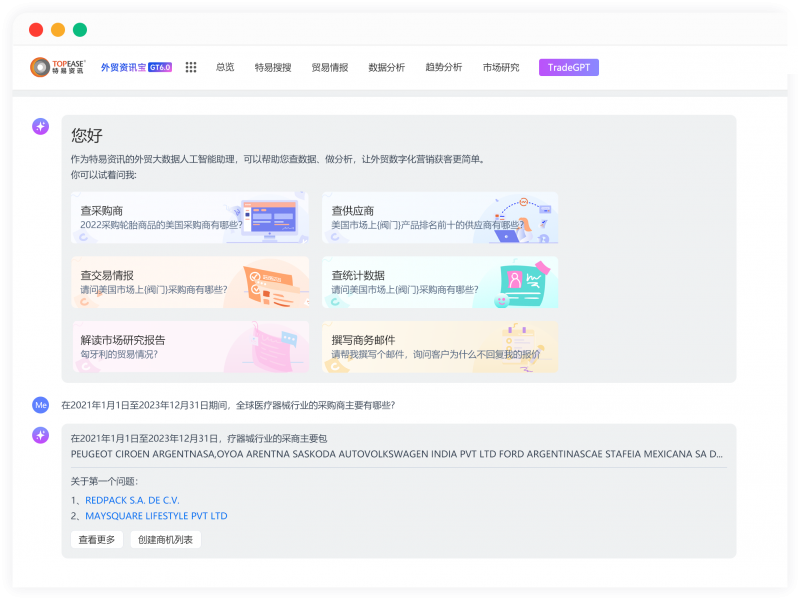 外贸营销新标杆:特易Trade GPT加快B2B海外营销智能化浪潮