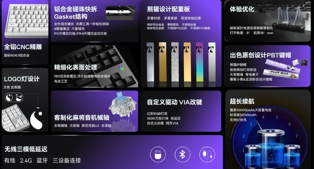 玄派玄熊猫 PD87M 系列全铝机械键盘 9 月开售:三模连接、快拆结构,首发 479 元起