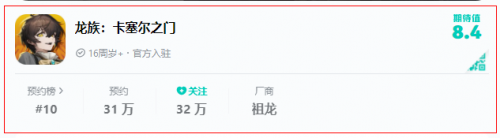 一次次的“冷饭热炒”,《龙族》系列的底气究竟是什么?
