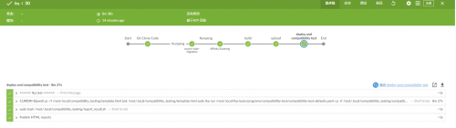 宇信科技：基于鲲鹏原生开发金融软件，让金融信息处理更高效