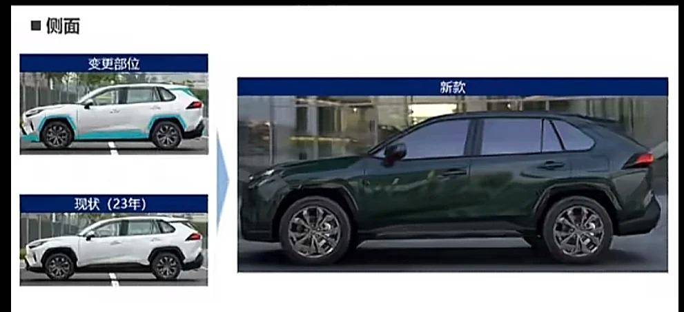 新款RAV4荣放将于9月2日发布 内外均有升级