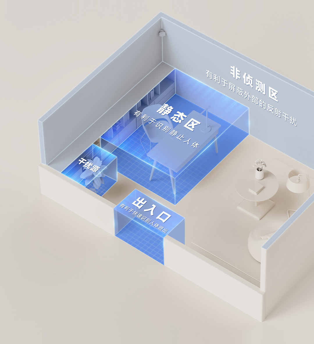 小米人在传感器 Pro 今日开启众筹:7m×6m 动态目标追踪,众筹价 349 元