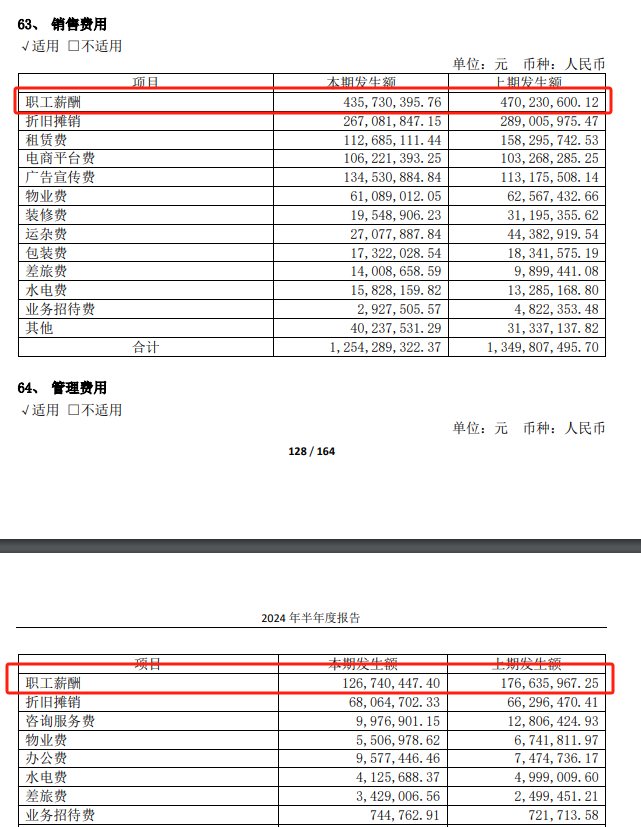 太平鸟上半年业绩剧变:职工薪酬缩减8000万,但扣非净利润少了1个多亿
