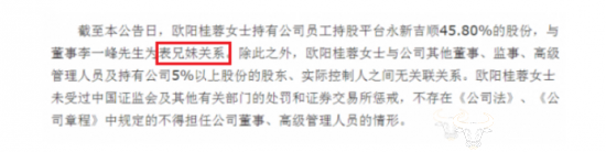 小熊电器副总欧阳桂蓉是创始人表妹 近几年连续涨薪至161.7万元