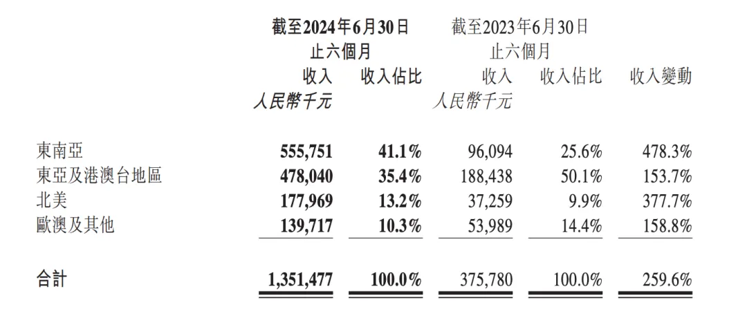 我为什么还在买泡泡玛特