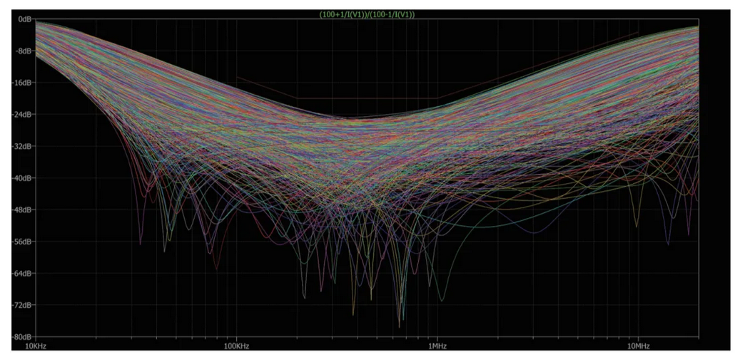 如何为CbM传感器设计一款小巧的共享电源和数据接口