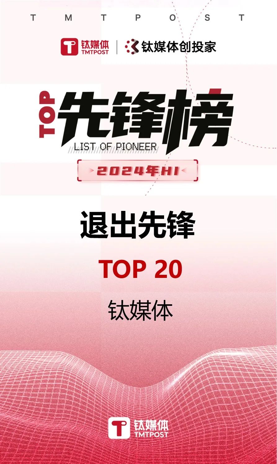 华映资本斩获钛媒体、企名片、投资家网、科创板日报「中国最佳创业投资机构TOP50」等十余项大奖丨华映捷报