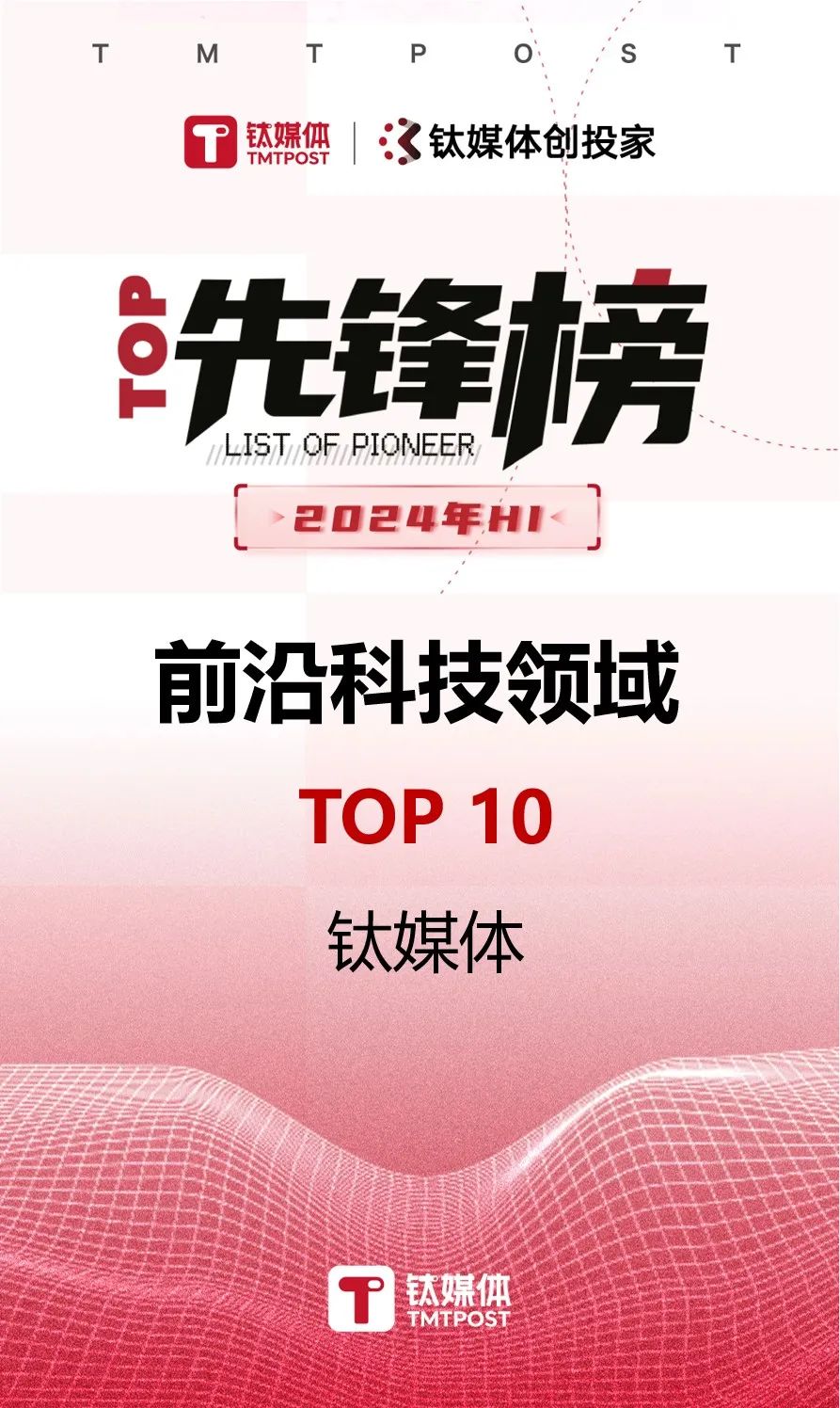华映资本斩获钛媒体、企名片、投资家网、科创板日报「中国最佳创业投资机构TOP50」等十余项大奖丨华映捷报