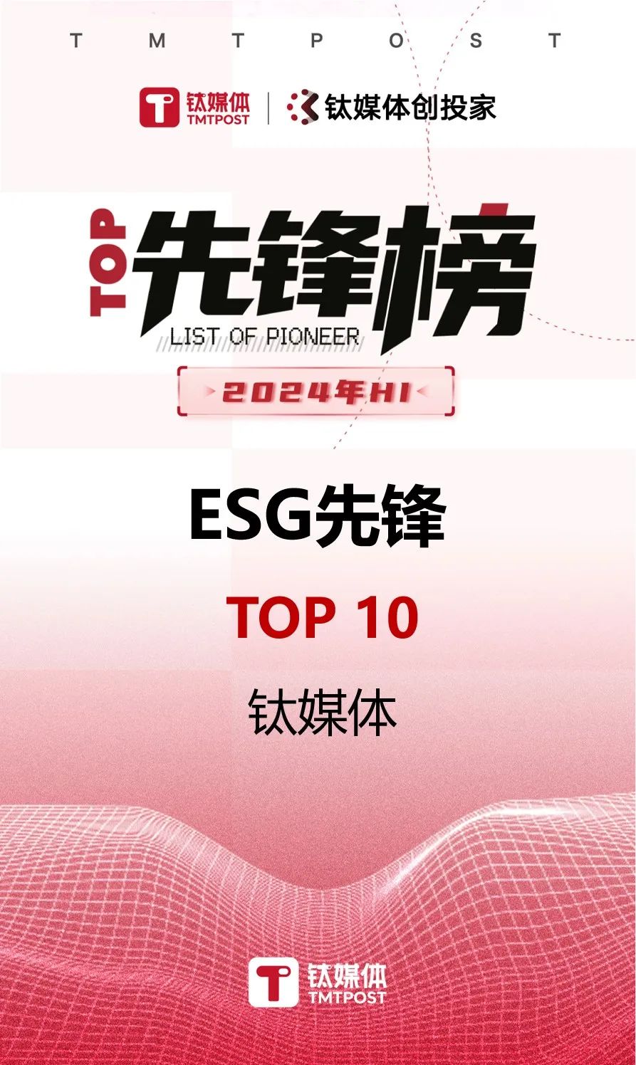 华映资本斩获钛媒体、企名片、投资家网、科创板日报「中国最佳创业投资机构TOP50」等十余项大奖丨华映捷报