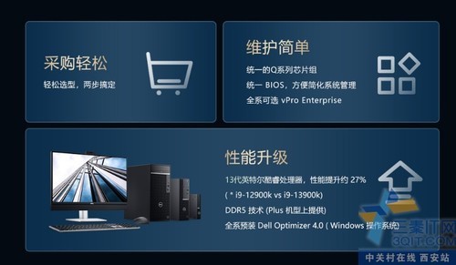 戴尔商用台式机供应 OptiPlex7010 塔式机现货