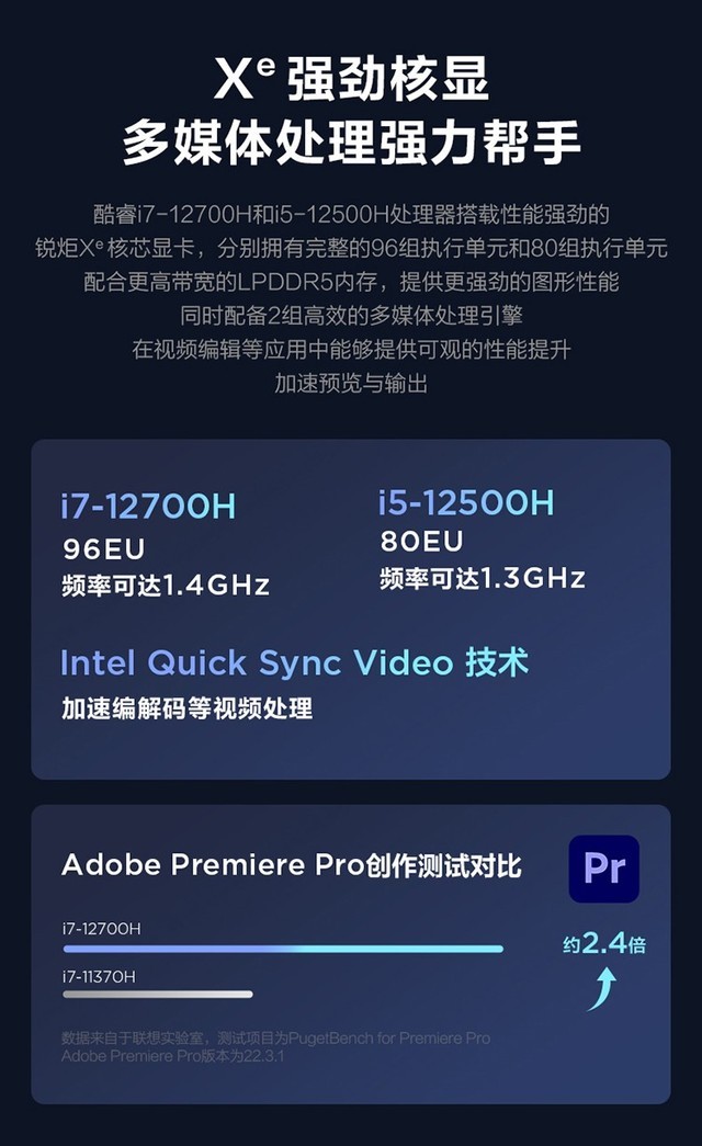 联想小新Pro 16(i7 12700H/16+512G)成都4299元