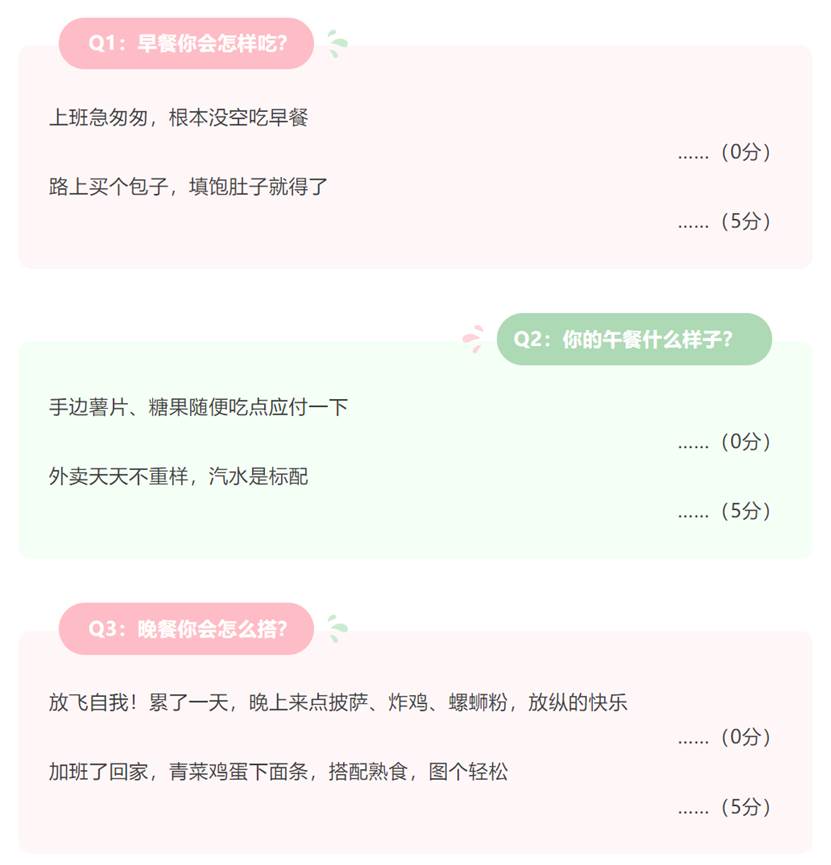 速测挑战！你的每日三餐营养真的达标了吗?