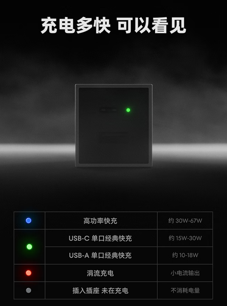 魅族 PANDAER 67W GaN 小电站潮充发布：1C+1A 双口、配功率指示灯，139 元
