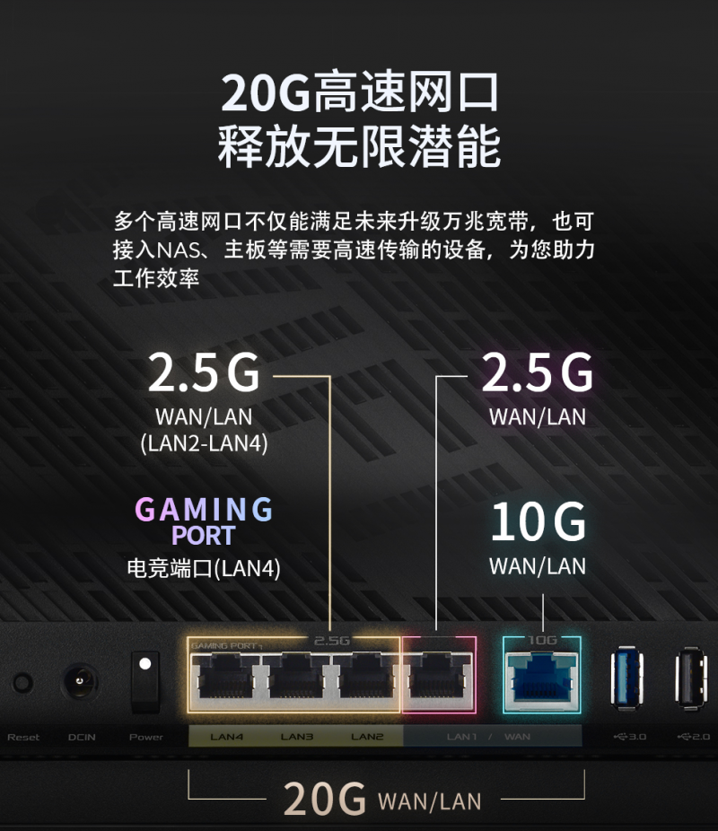 WIFI7 定海神针 华硕RT-BE86U Ai全能路由器震撼上市