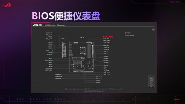 华硕首发AMD X870E/X870主板:榨干锐龙9000最后一丝潜力