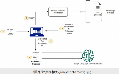 EX机器人发布的情感机器人表情感知检测系统,成功亮相2024WRC世界机器人大会!