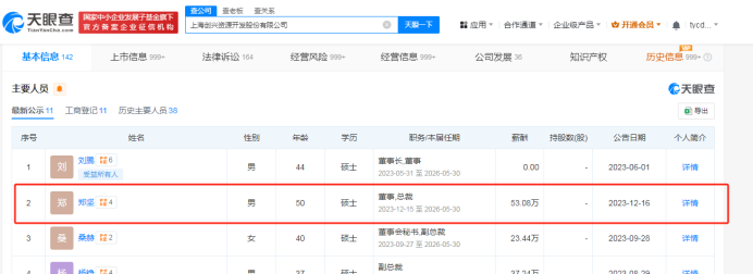 独家:电信某省公司部门总经理去年48岁时离职 如今去向揭秘 成了上市公司总裁年薪100多万?