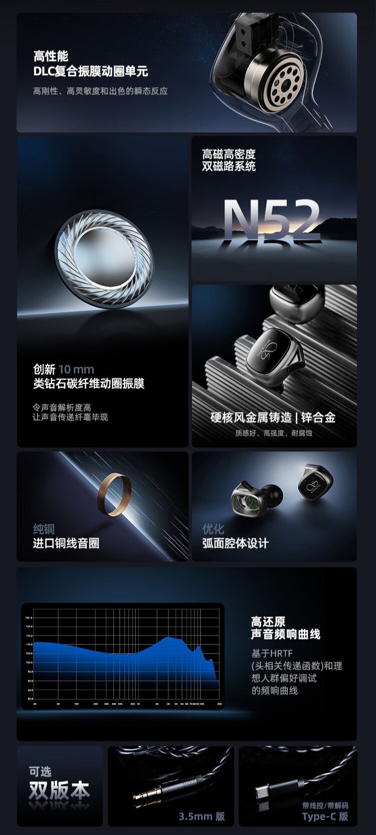 山灵 MG20 有线耳机开售:10mm 动圈振膜、可选 3.5mm / Type-C,首发 199 元起