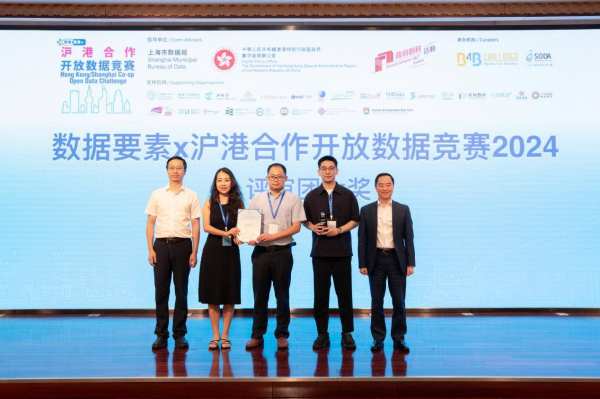 沪港数据竞赛助力科创发展,启信宝科创评价模型获高度评价