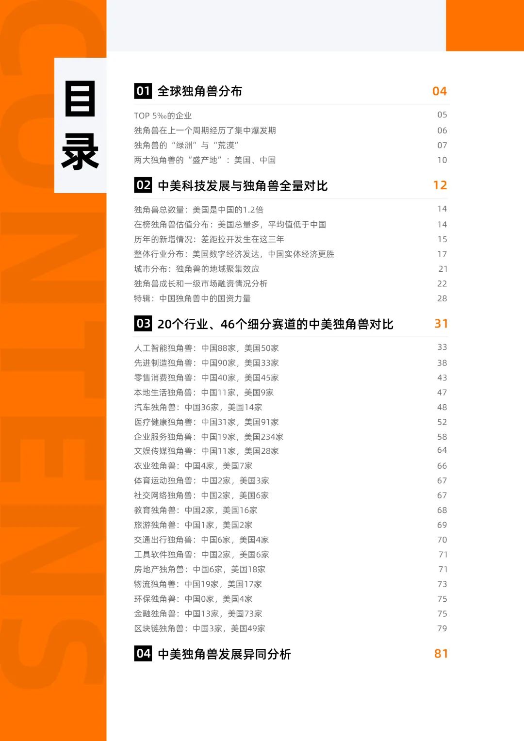 风云争霸、各立潮头,《2024年中美独角兽公司发展分析报告》发布|IT桔子报告