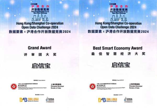 沪港数据竞赛助力科创发展,启信宝科创评价模型获高度评价