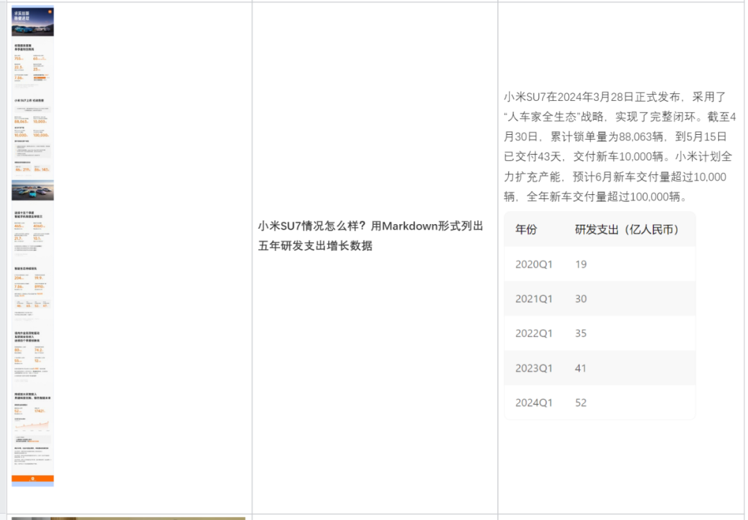 国内首个自研MoE多模态大模型,揭秘腾讯混元多模态理解
