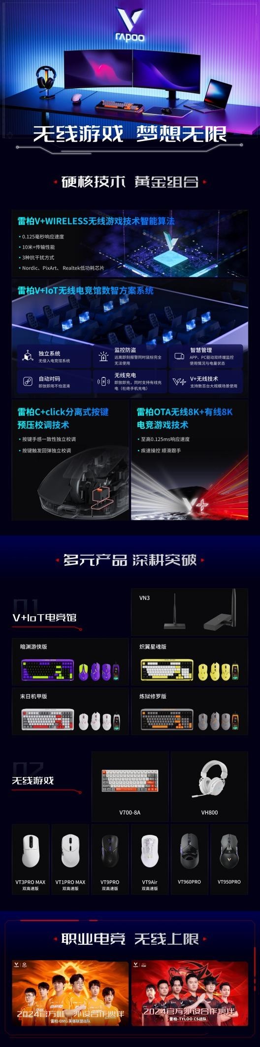 雷柏VT3PROMAX 用实力突破对称鼠主流，展现人体工学鼠的游戏性能！