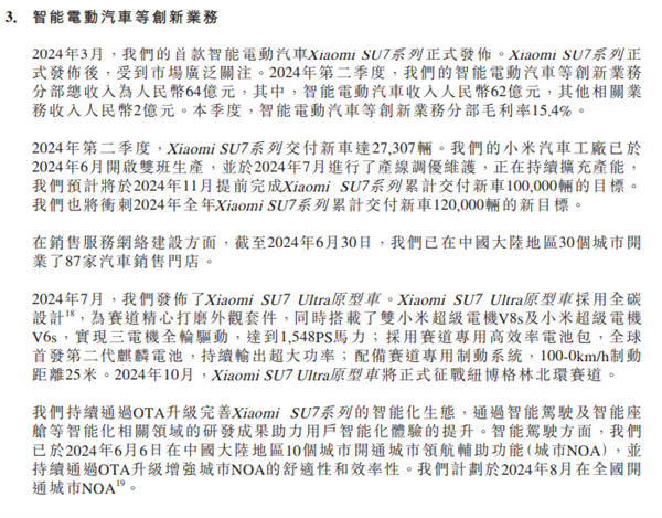 小米股价大涨:机构看好电动汽车与智能手机业务前景