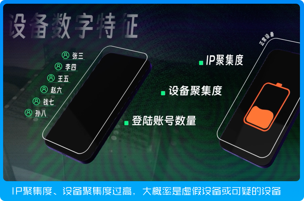 腾讯为部分景区、博物馆票务系统部署反黄牛技术,号称“解决 90% 恶意流量问题”