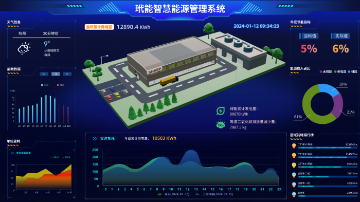 引领智能制造新风尚Dynabook即将亮相2024中国智能制造技术与工业互联网展