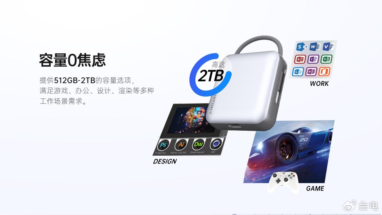 台电移动固态硬盘 S50 发布:读取速度 550MB/s、自带 Type-C 接线,289 元起