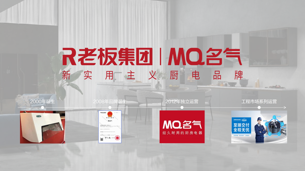 图3 MQ名气品牌发展历程