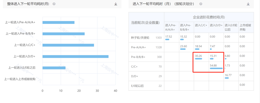 大面积资产减记的时间到了?