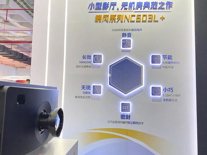 激光匠造,十载华章|SHARP/NEC惊艳亮相BIRTV 2024