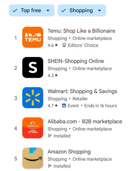 阿里巴巴国际站上半年支付买家数同比涨30%:机械等新兴行业爆发