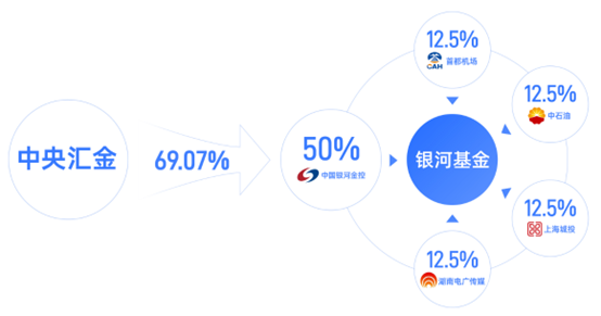 权益基金三年业绩大比拼（五）：景顺长城基金表现突出