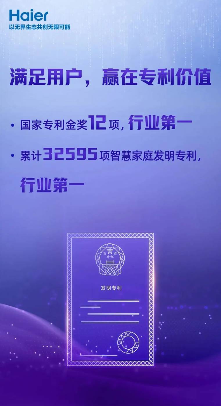 海尔智家:刚上《财富》世界500强,又入中国科技50强