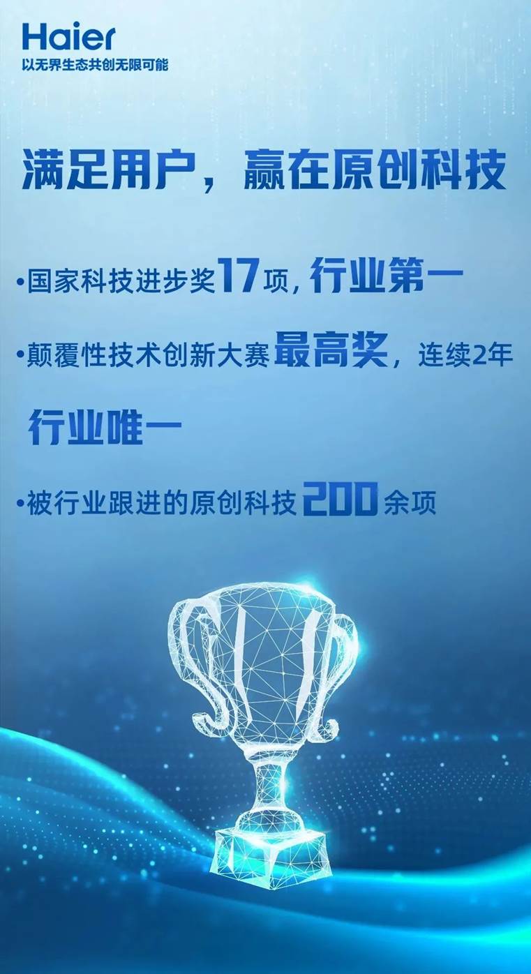 海尔智家:刚上《财富》世界500强,又入中国科技50强