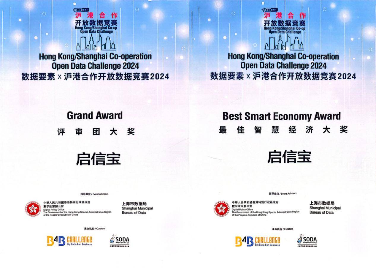 启信宝闪耀沪港数据竞赛，双奖成果点亮智慧经济新篇章