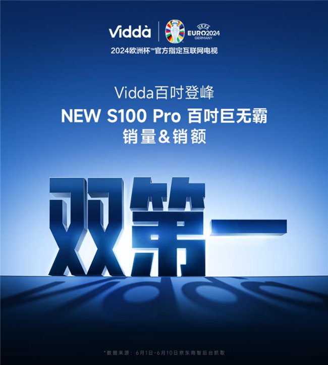 网红7999元百吋巨屏电视再次放货 Vidda这回不限量了,随便抢!