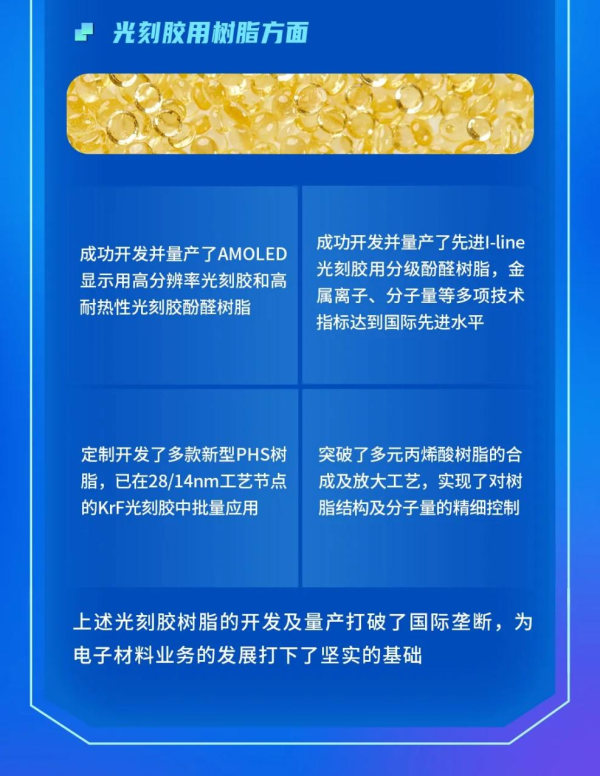 彤程新材2024年中报:业绩稳健增长,电子材料业务大放异彩