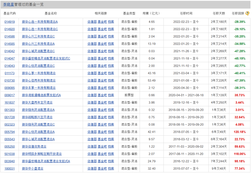 佛沙350参数配置及详解图 a6ab-6240456354a1cb4cf369de2b8a9aa69a.png