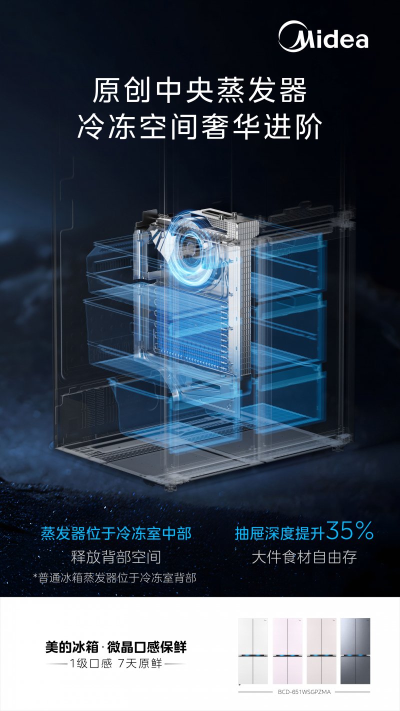 国际领先认证!美的冰箱以“高容积率”重塑冰箱空间效率