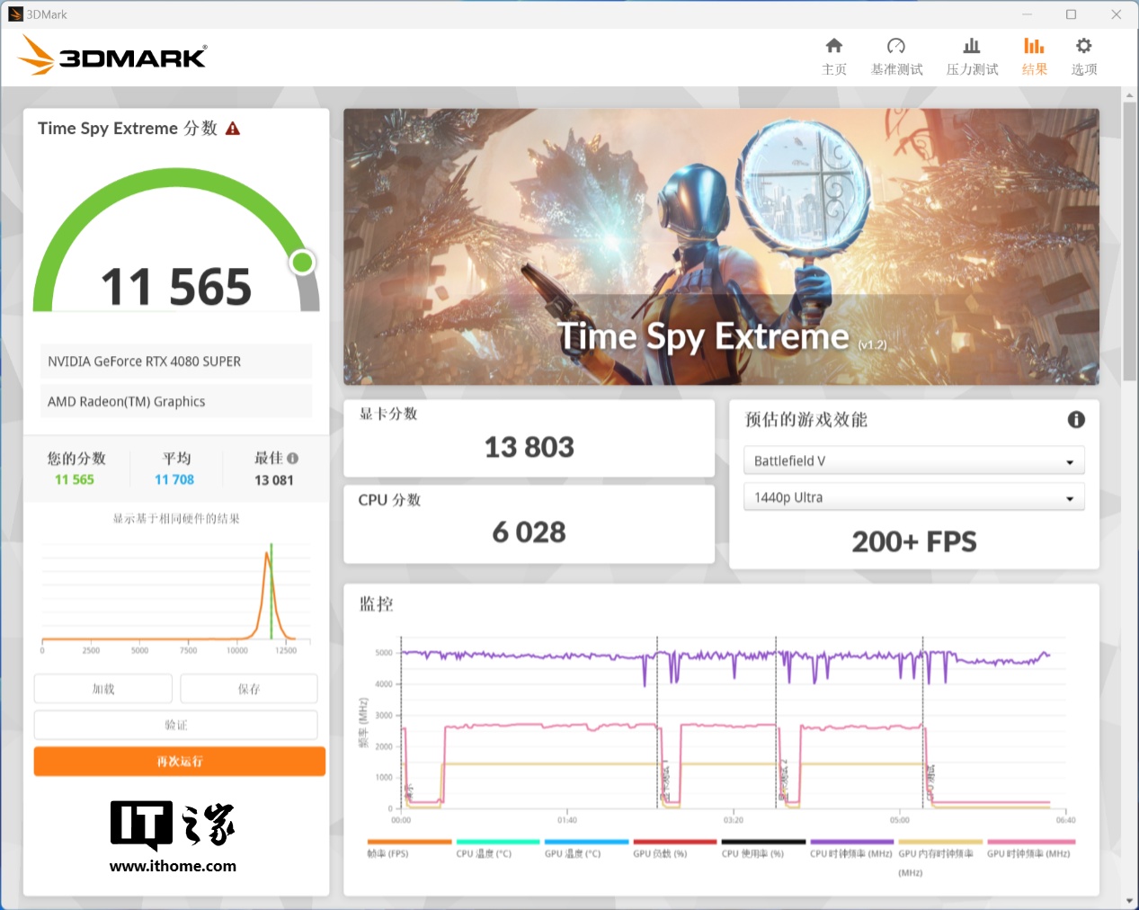 【IT之家评测室】影驰 RTX 4080 SUPER 金属大师 OC 显卡专项评测：畅玩 4K 分辨率的《黑神话：悟空》