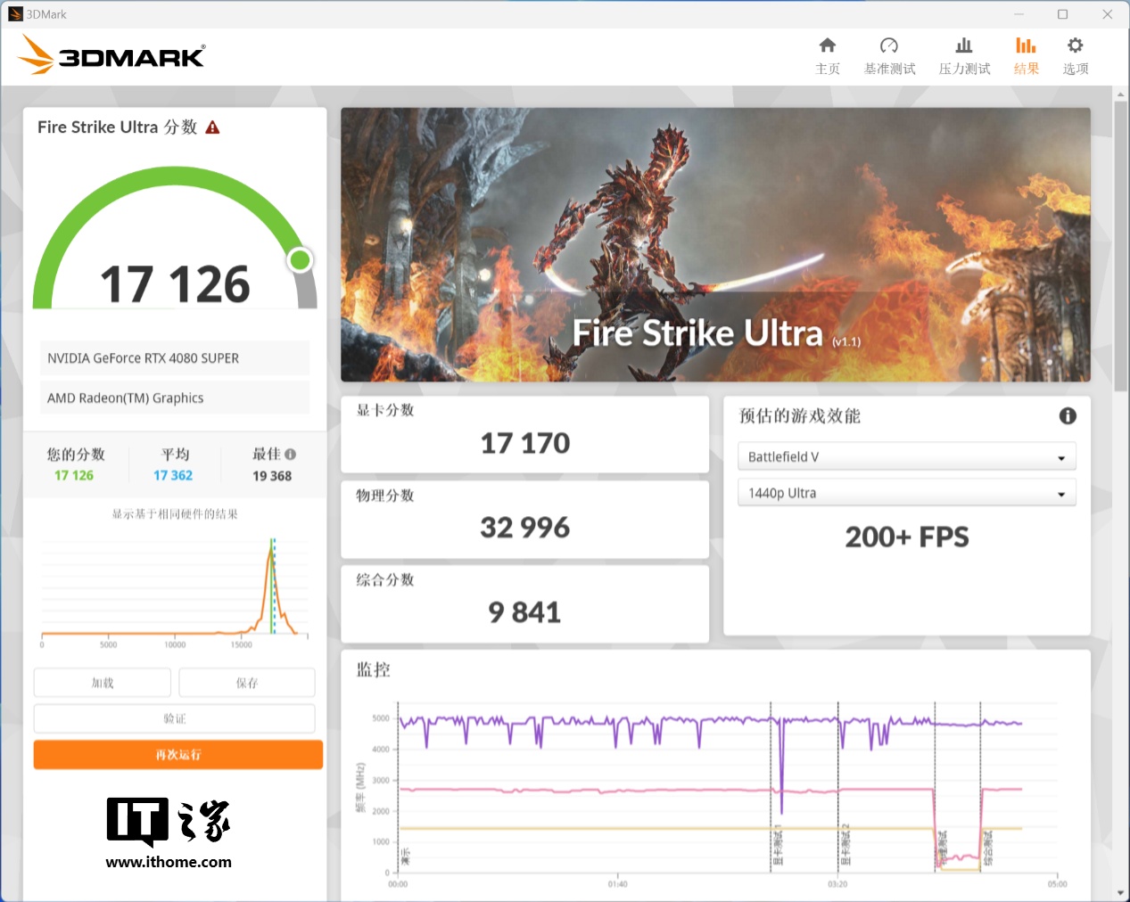 【IT之家评测室】影驰 RTX 4080 SUPER 金属大师 OC 显卡专项评测：畅玩 4K 分辨率的《黑神话：悟空》