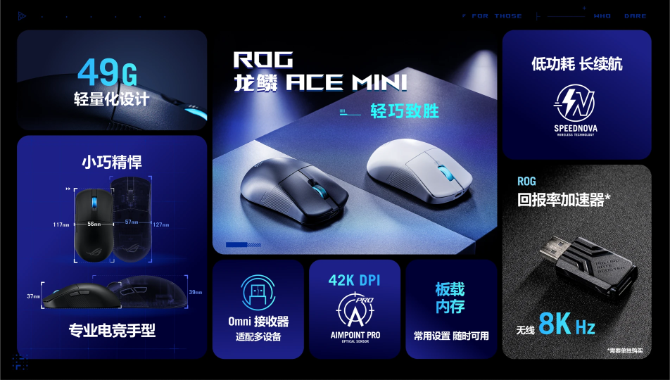 华硕推出 ROG 龙鳞 ACE MINI 鼠标:49g 轻量化设计,可支持 8K 回报率